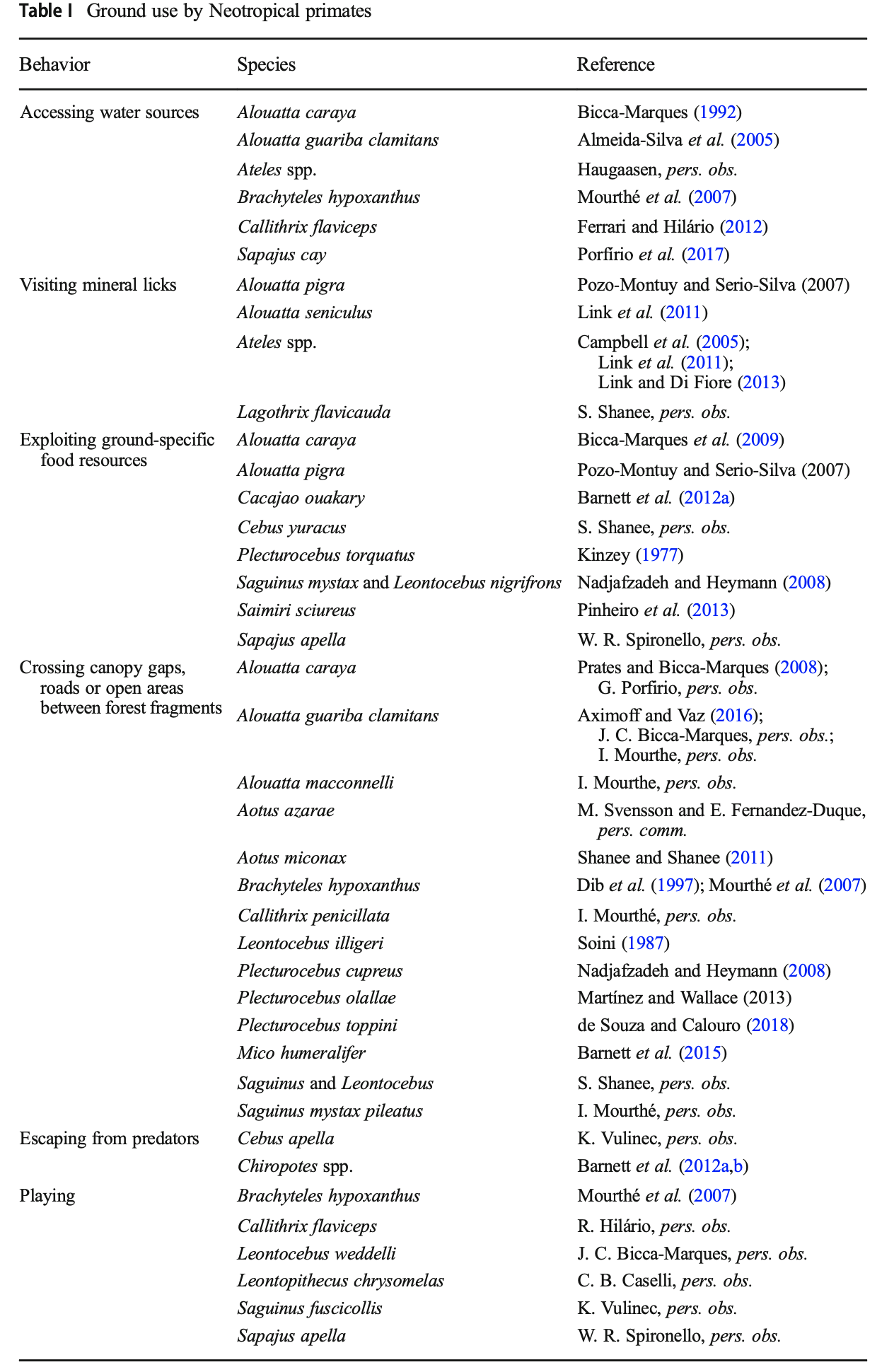 Screen Shot 2019-11-11 at 11.00.10 AM.png